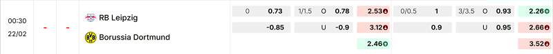 Bảng kèo mới nhất trận RB Leipzig vs Dortmund Bảng kèo mới nhất trận RB Leipzig vs Dortmund