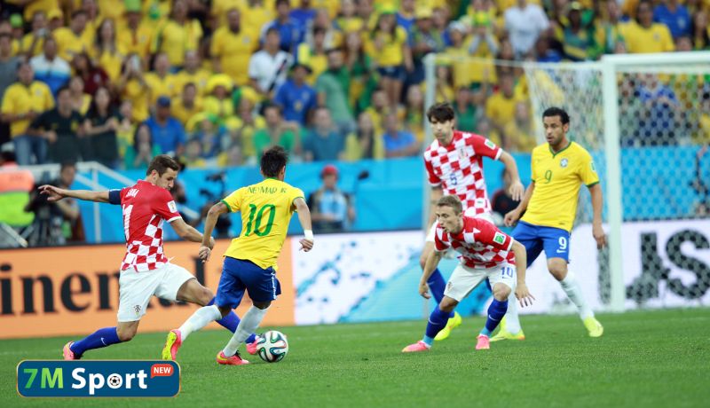 Tổng quan về kèo bóng đá tại World Cup Tổng quan về kèo bóng đá tại World Cup