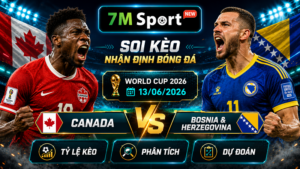 Đội hình dự kiến trước trận Canada vs Bosnia & Herzegovina