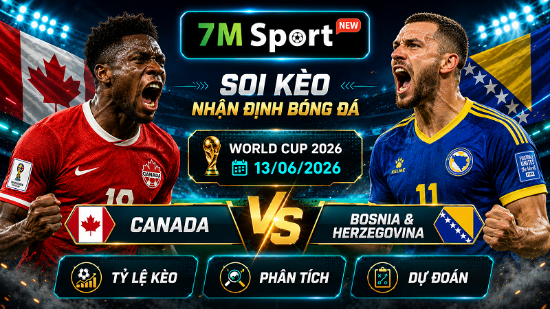 Đội hình dự kiến trước trận Canada vs Bosnia & Herzegovina